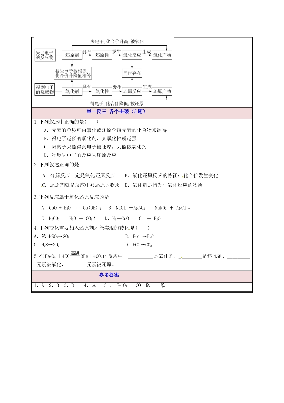 高一化学期中圈题10《氧化还原反应的基本概念》-人教版高一全册化学试题_第2页