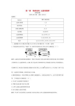 高中化学 第一章 物质结构 元素周期律检测试题 新人教版必修2-新人教版高一必修2化学试题