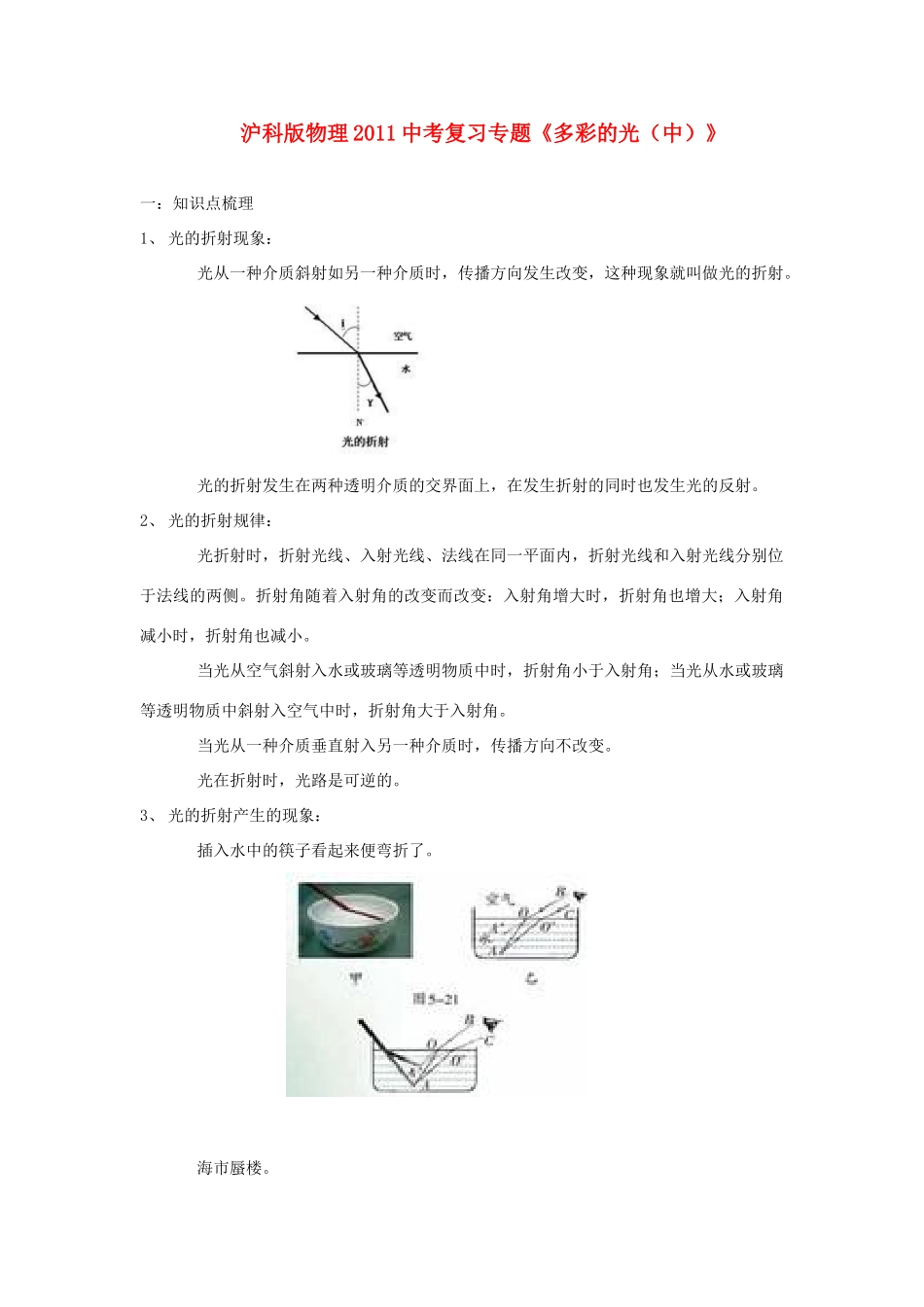 中考物理复习专题 (多彩的光(中))沪科版试卷_第1页