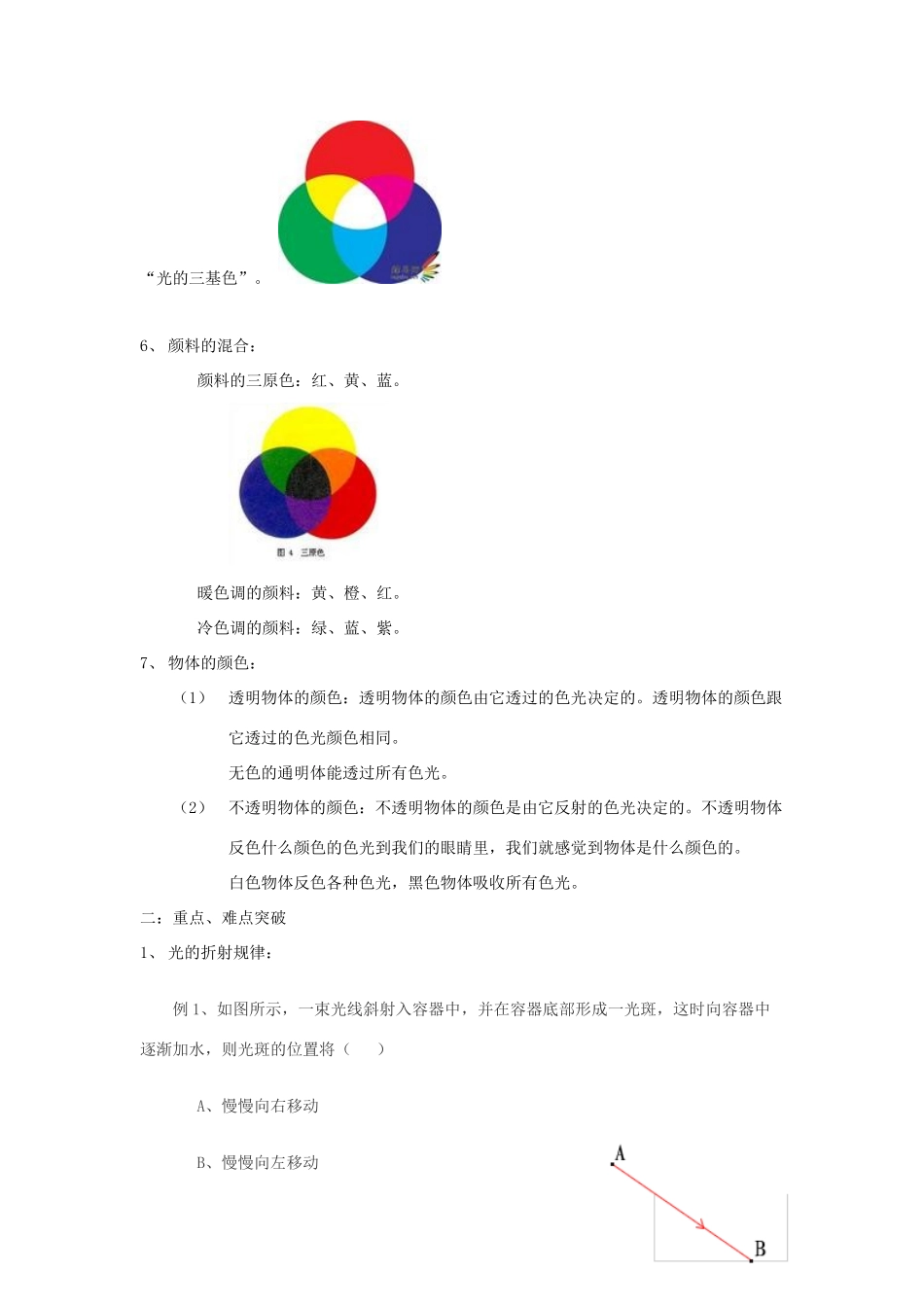中考物理复习专题 (多彩的光(中))沪科版试卷_第3页