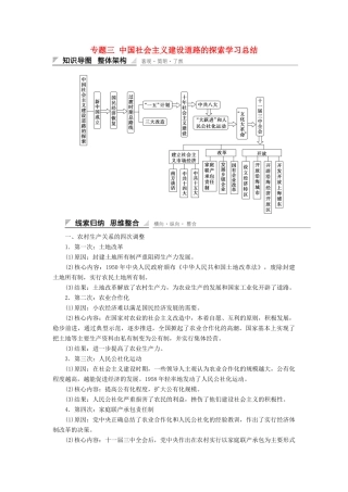 高中历史 专题三 中国社会主义建设道路的探索学习总结 人民版必修2-人民版高一必修2历史试题