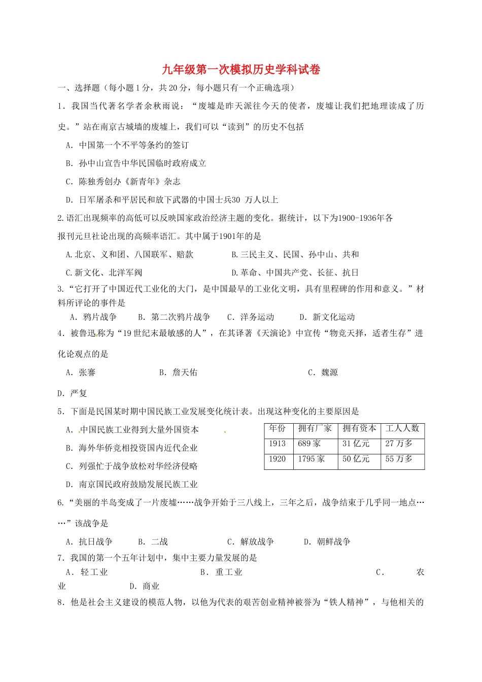 九年级历史下学期第一次模拟考试试卷_第1页
