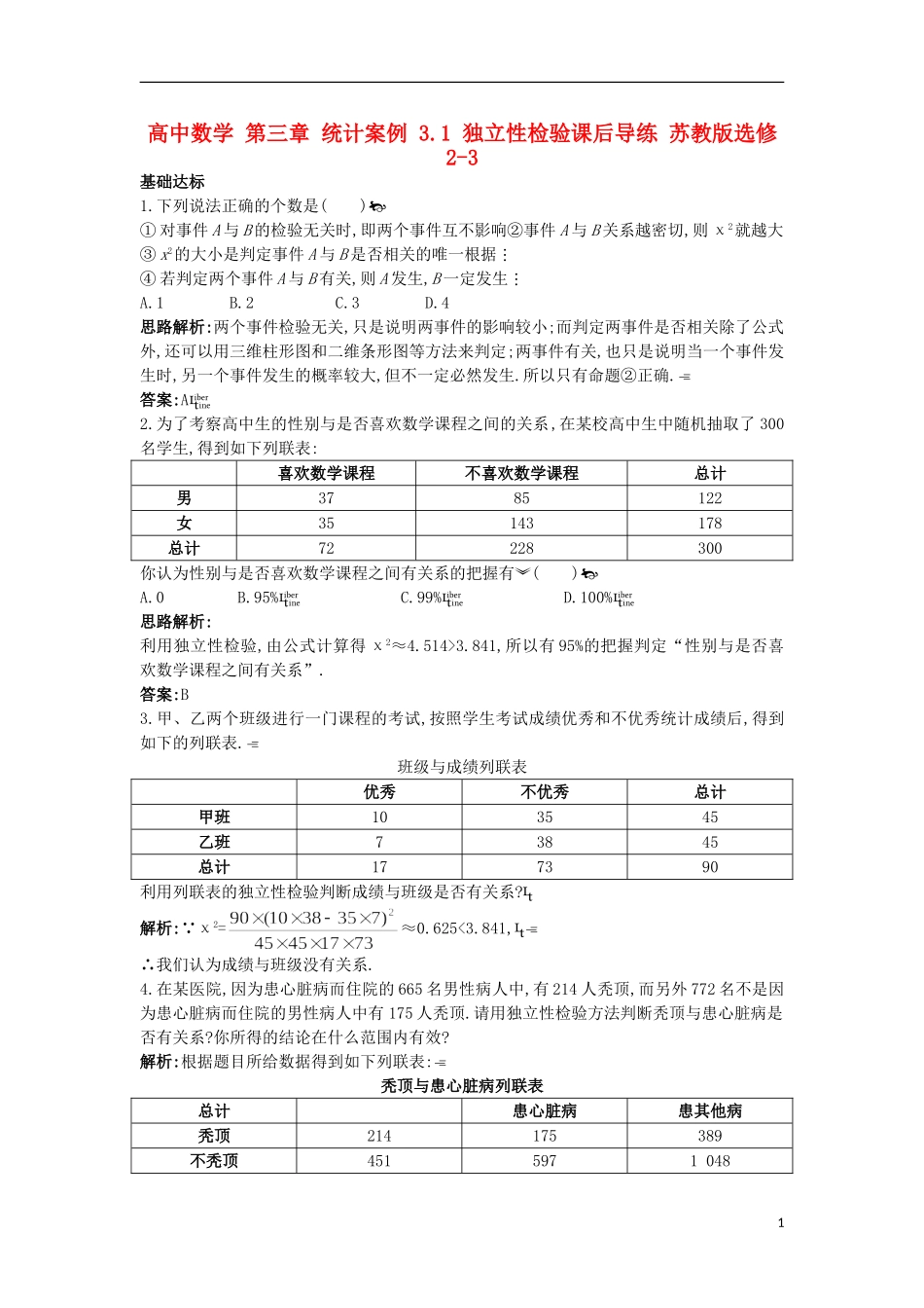 高中数学 第三章 统计案例 3.1 独立性检验课后导练 苏教版选修2-3-苏教版高二选修2-3数学试题_第1页