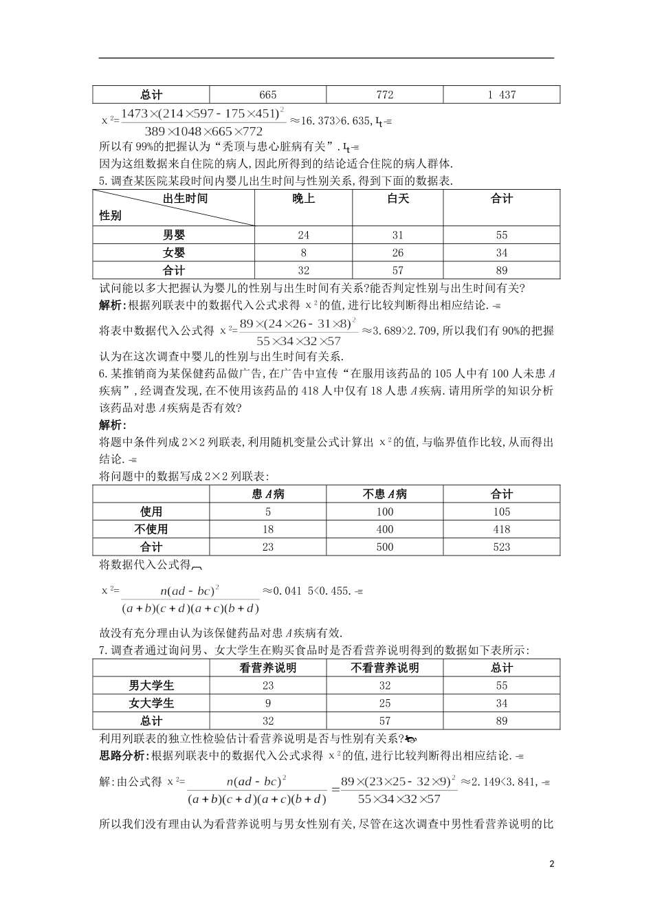 高中数学 第三章 统计案例 3.1 独立性检验课后导练 苏教版选修2-3-苏教版高二选修2-3数学试题_第2页