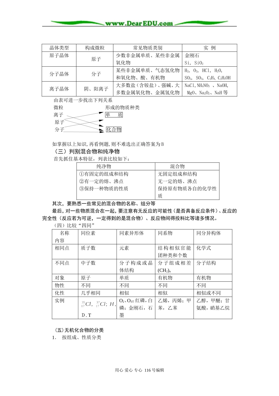 高三复习专题讲座－基本概念（上）_第2页