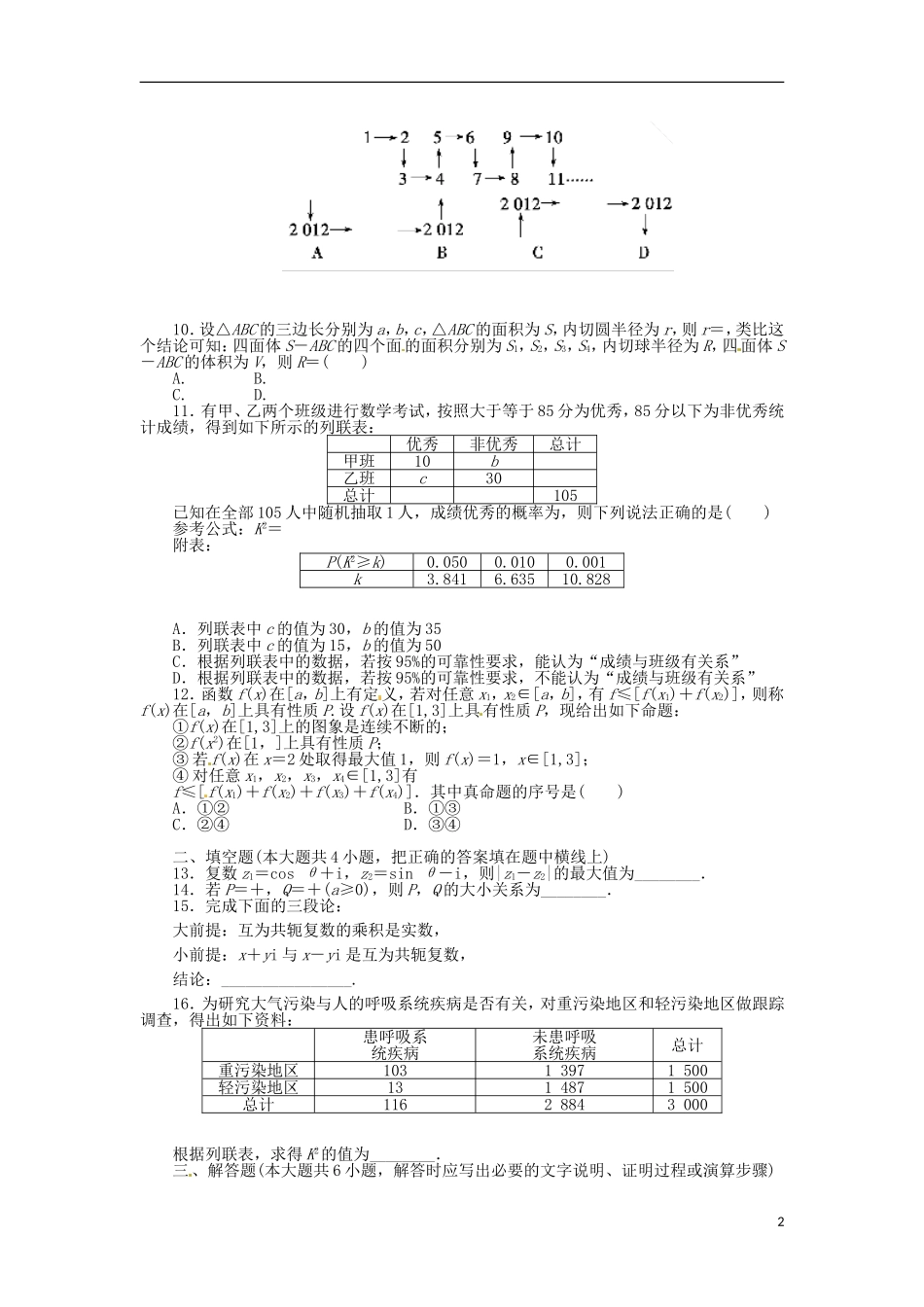 高二数学下学期强化训练试题 文-人教版高二全册数学试题_第2页