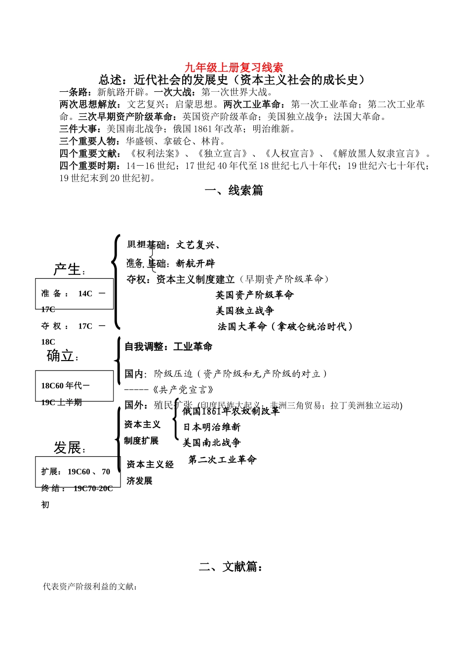 九年级历史上册 复习线索 北师大版试卷_第1页