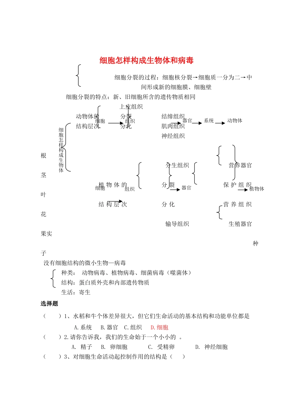 中考生物 细胞如何构成生物体和病毒同步测试试卷_第1页