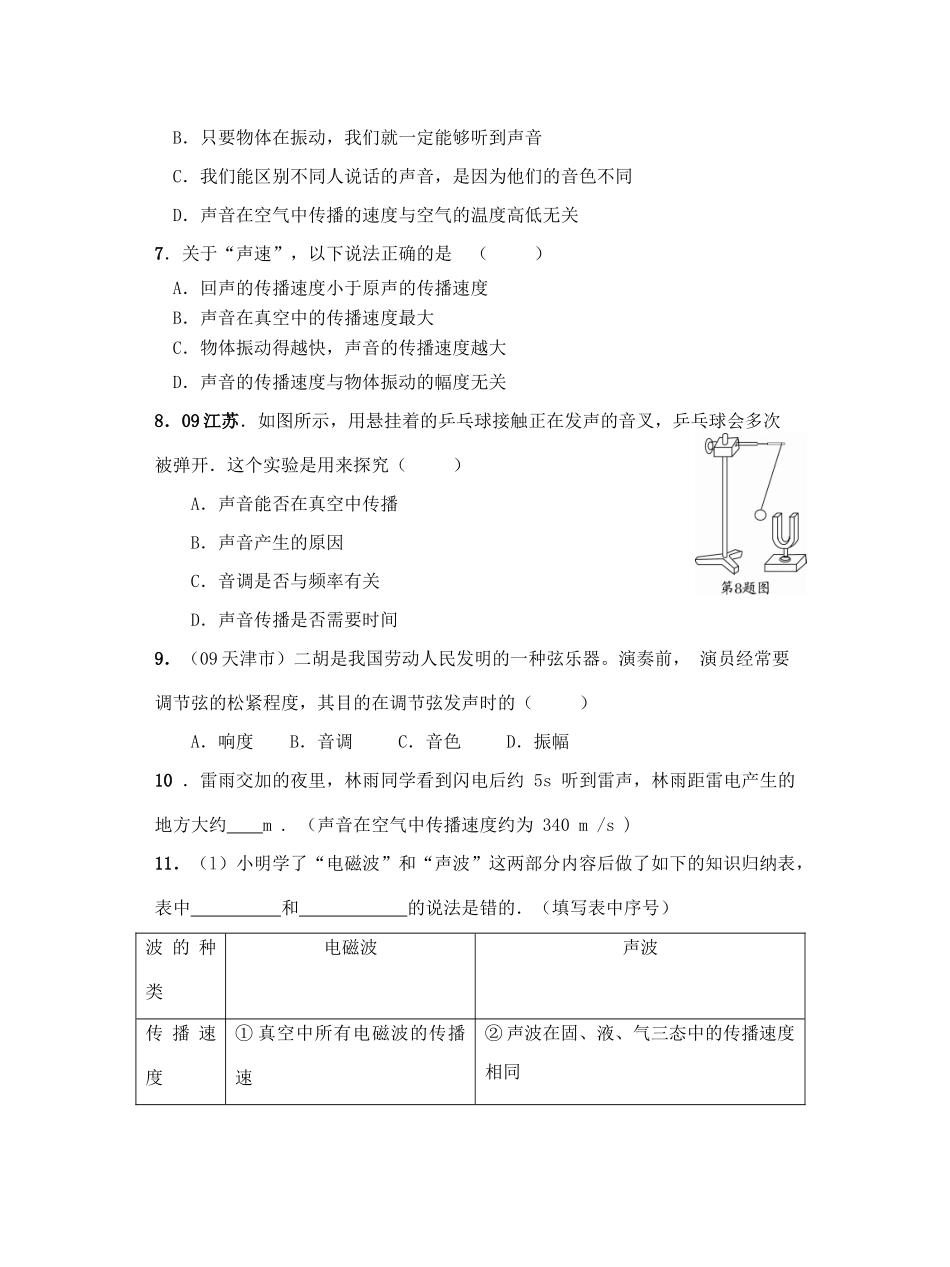 中考物理第二轮复习 声热部分试卷_第2页