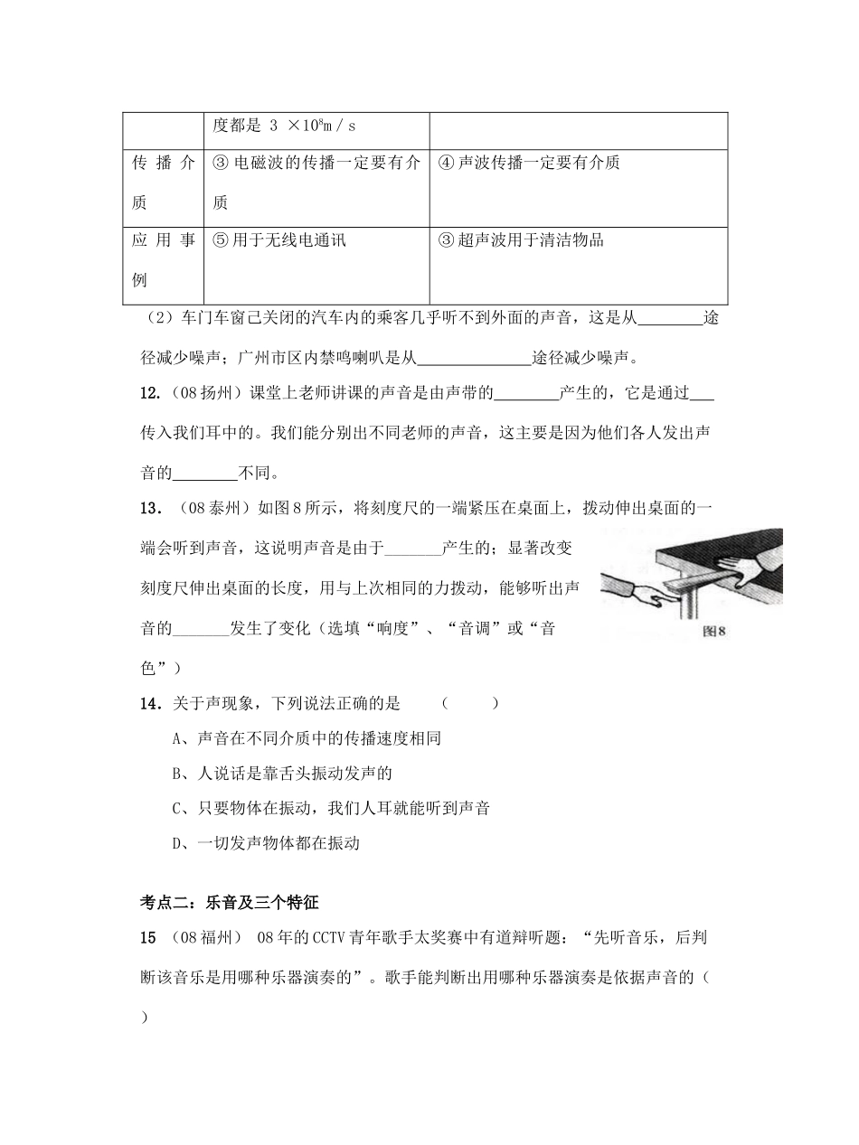 中考物理第二轮复习 声热部分试卷_第3页