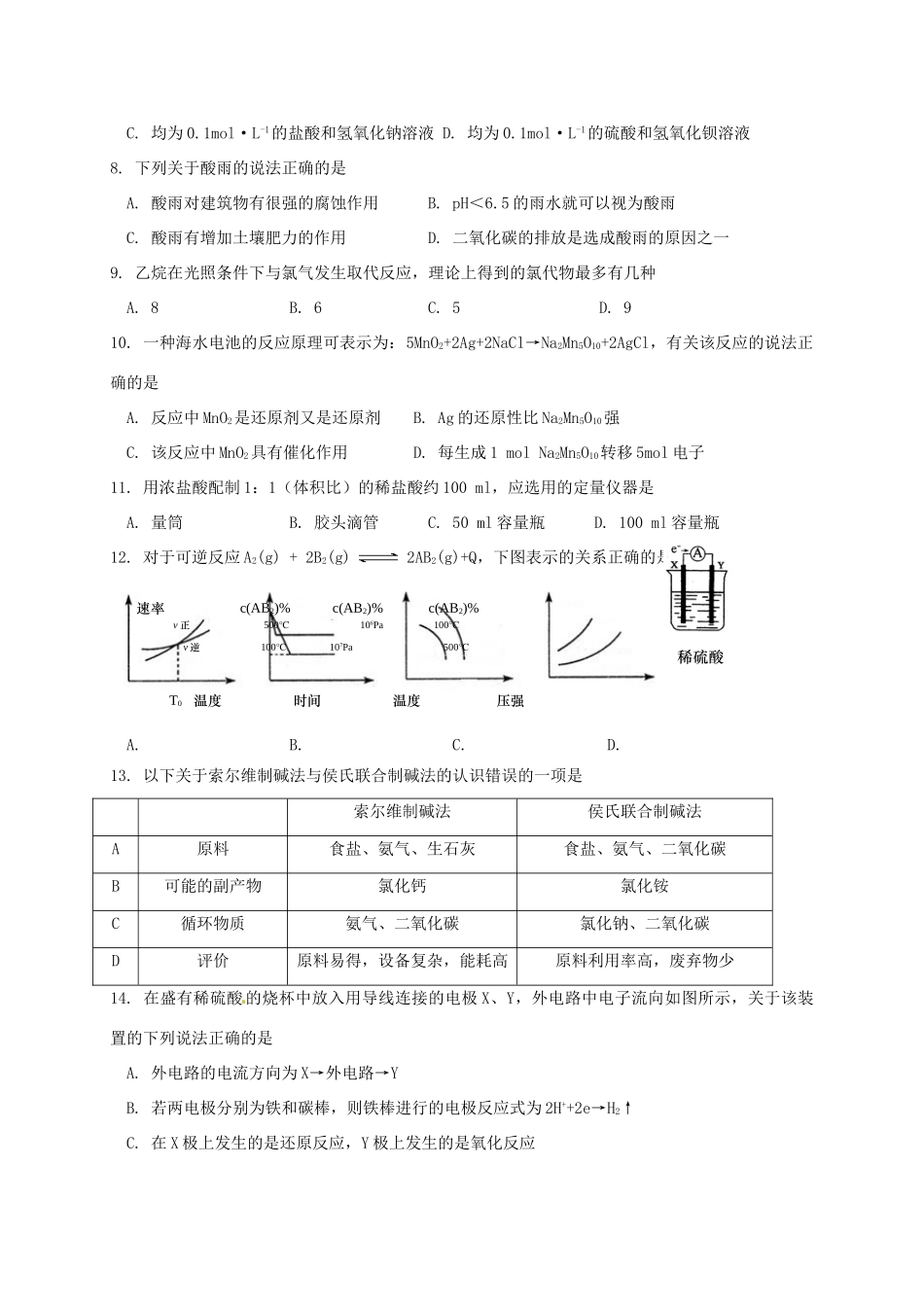 上海市高三化学下学期期中模拟调研试题-人教版高三全册化学试题_第2页