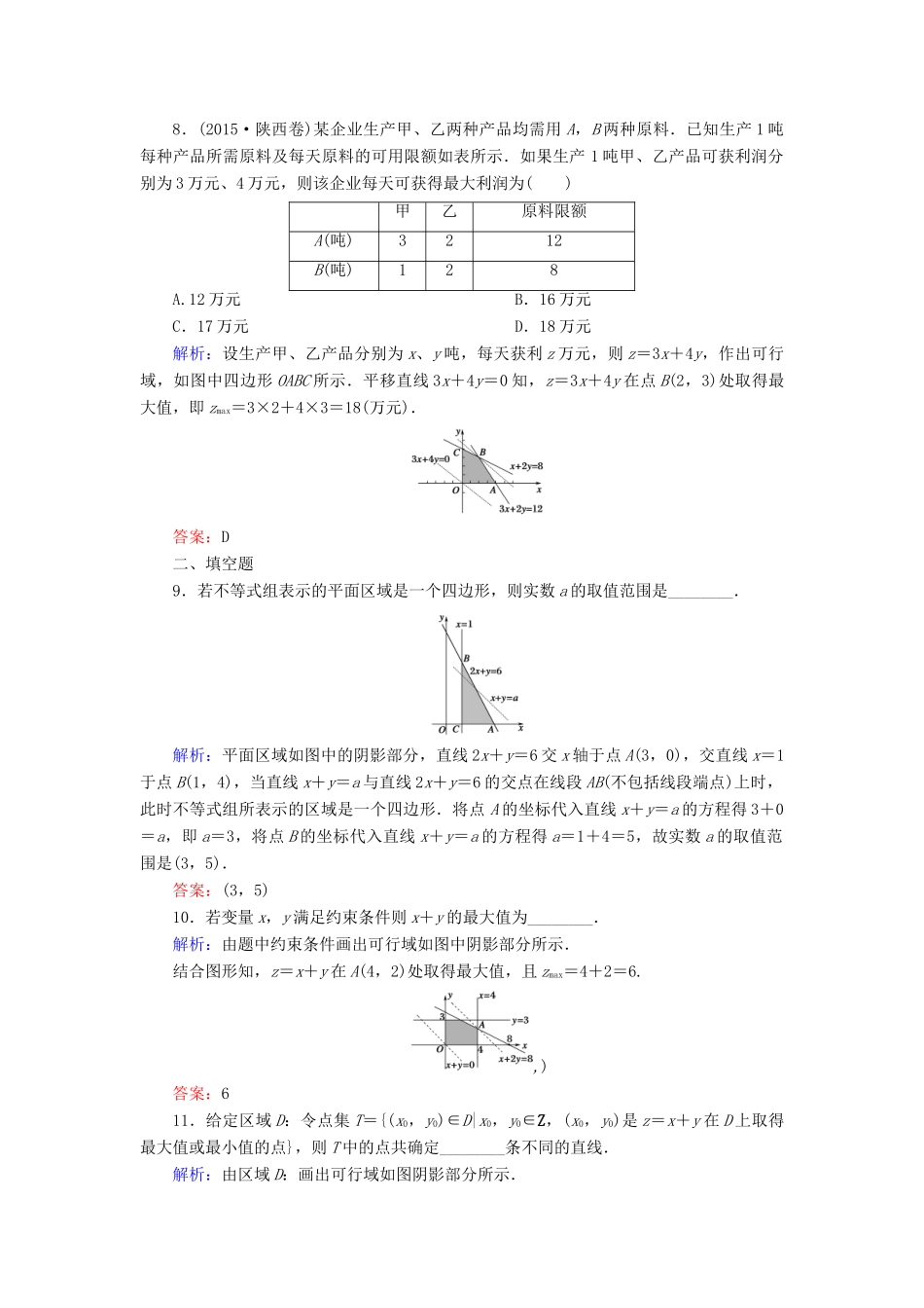 （新课标）高考数学大一轮复习 第六章 不等式、推理与证明 39 二元一次不等式(组)与简单的线性规划问题课时作业 理-人教版高三全册数学试题_第3页