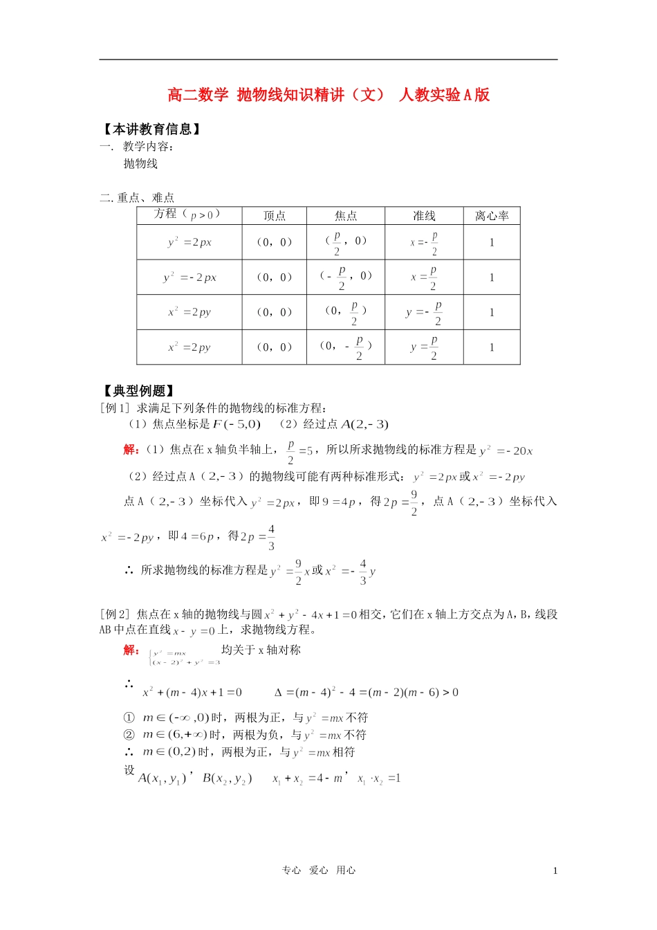 高二数学 抛物线知识精讲（文） 人教实验A版_第1页