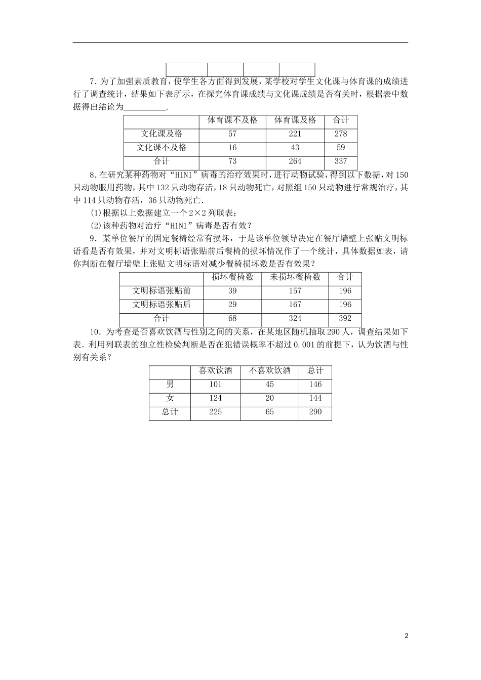 高中数学 第三章 统计案例 3.1 独立性检验自我小测 苏教版选修2-3-苏教版高二选修2-3数学试题_第2页