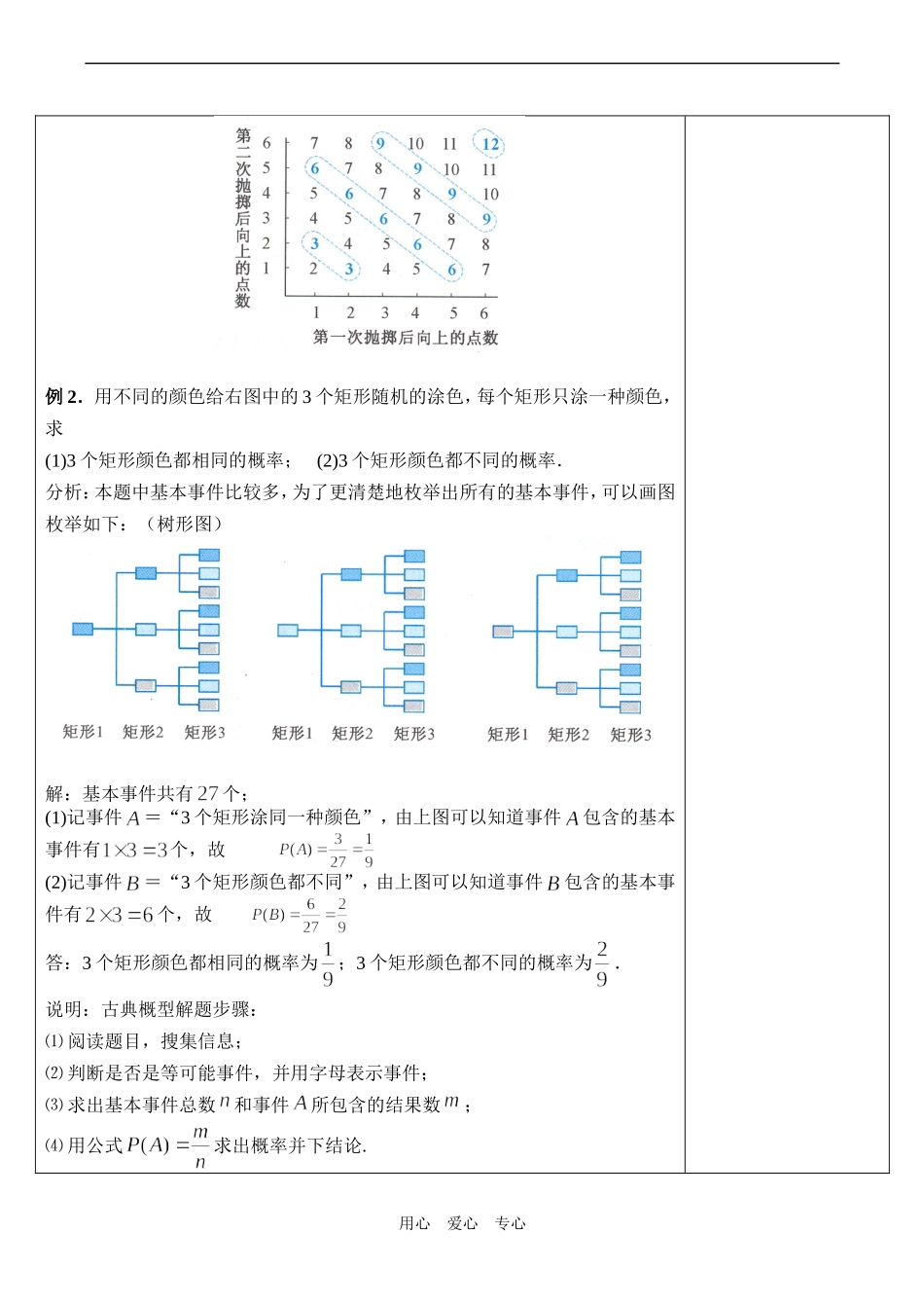 高二数学 古典概型(2)_第2页