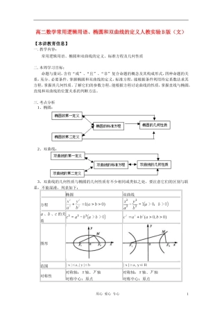高二数学 常用逻辑用语、椭圆和双曲线的定义知识精讲（文） 人教实验B版