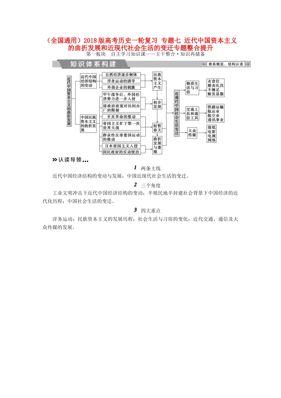 （全国通用）高考历史一轮复习 专题七 近代中国资本主义的曲折发展和近现代社会生活的变迁专题整合提升-人教版高三全册历史试题_第1页