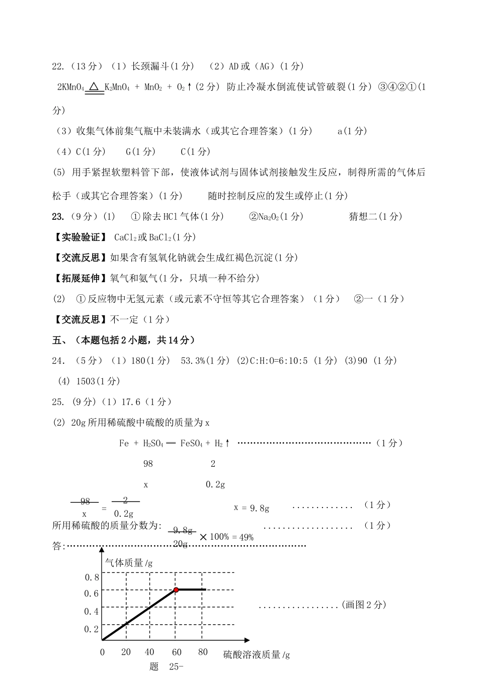 九年级化学5月模拟试卷答案 051042_第2页