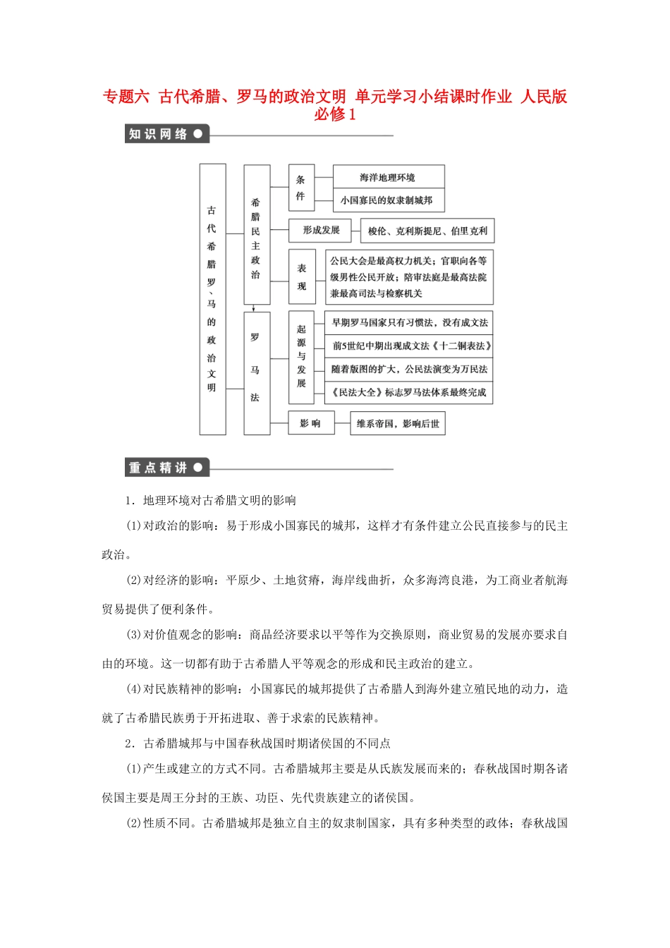 高中历史 专题六 古代希腊、罗马的政治文明单元学习小结 人民版必修1-人民版高一必修1历史试题_第1页