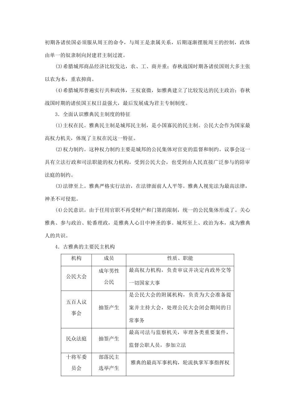 高中历史 专题六 古代希腊、罗马的政治文明单元学习小结 人民版必修1-人民版高一必修1历史试题_第2页