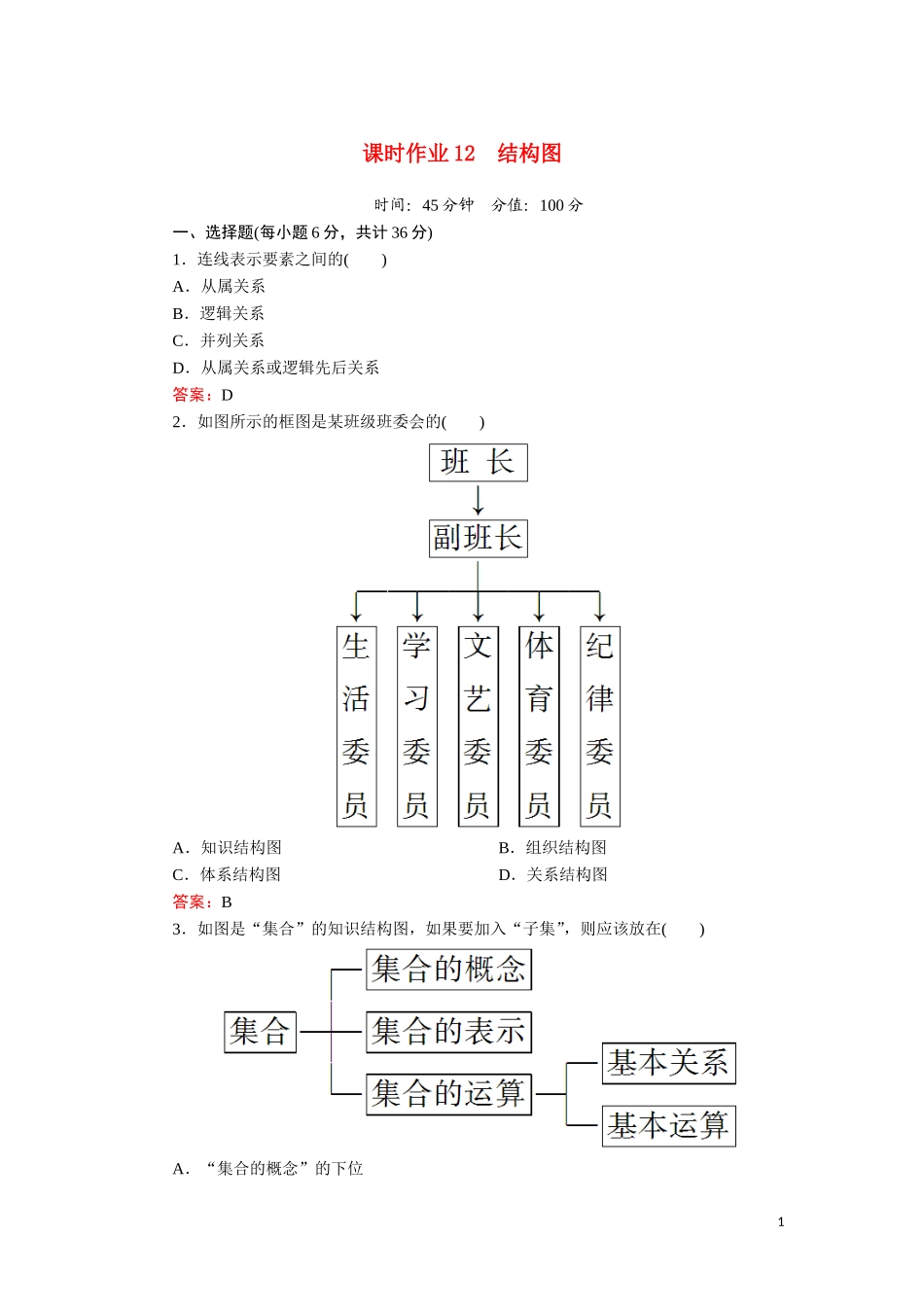 高中数学 第四章 框图 课时作业12 结构图（含解析）新人教A版选修1-2-新人教A版高二选修1-2数学试题_第1页