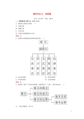 高中数学 第四章 框图 课时作业12 结构图（含解析）新人教A版选修1-2-新人教A版高二选修1-2数学试题