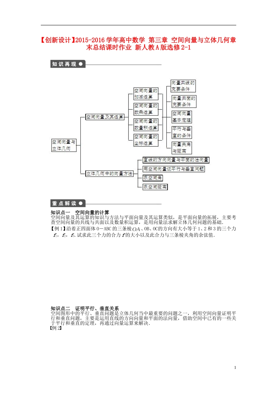 高中数学 第三章 空间向量与立体几何章末总结 新人教A版选修2-1-新人教A版高二选修2-1数学试题_第1页