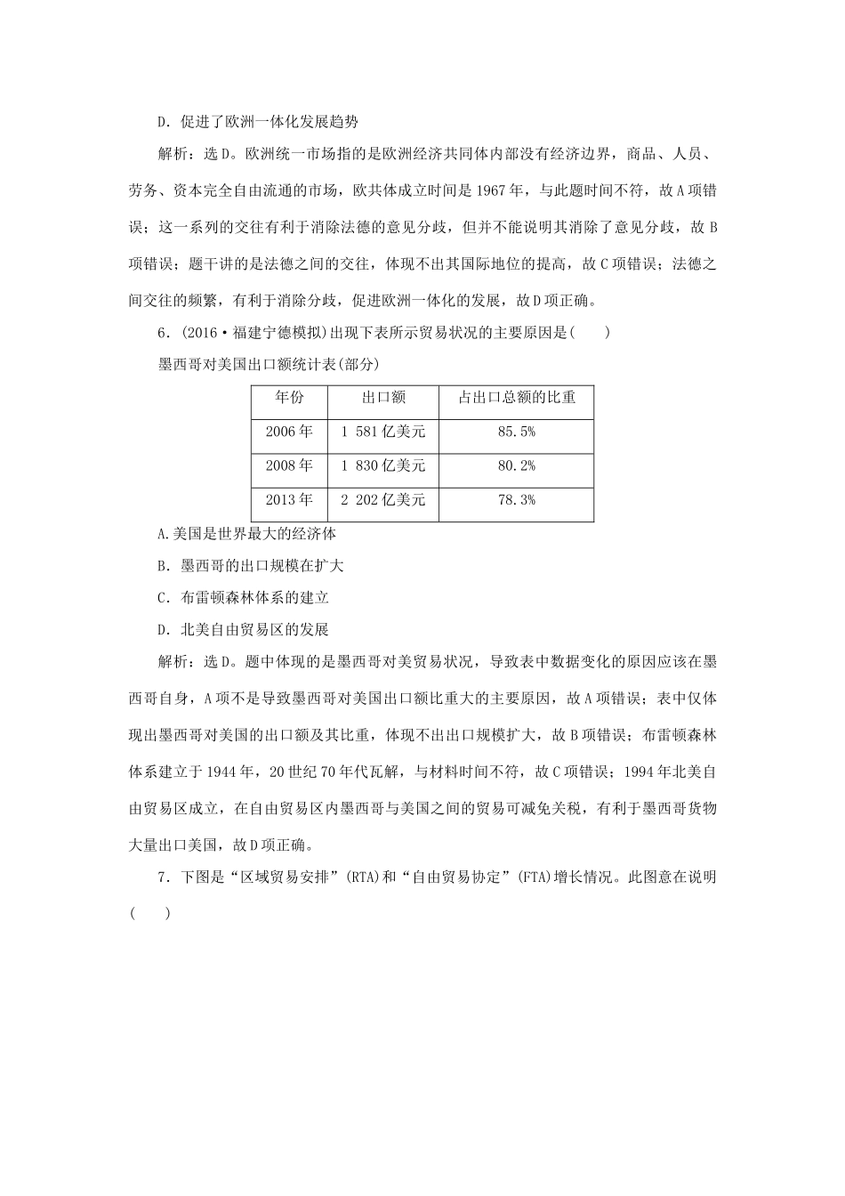 优化方案高考历史一轮复习 专题11 当今世界经济的全球化趋势专题过关检测 人民版-人民版高三全册历史试题_第3页