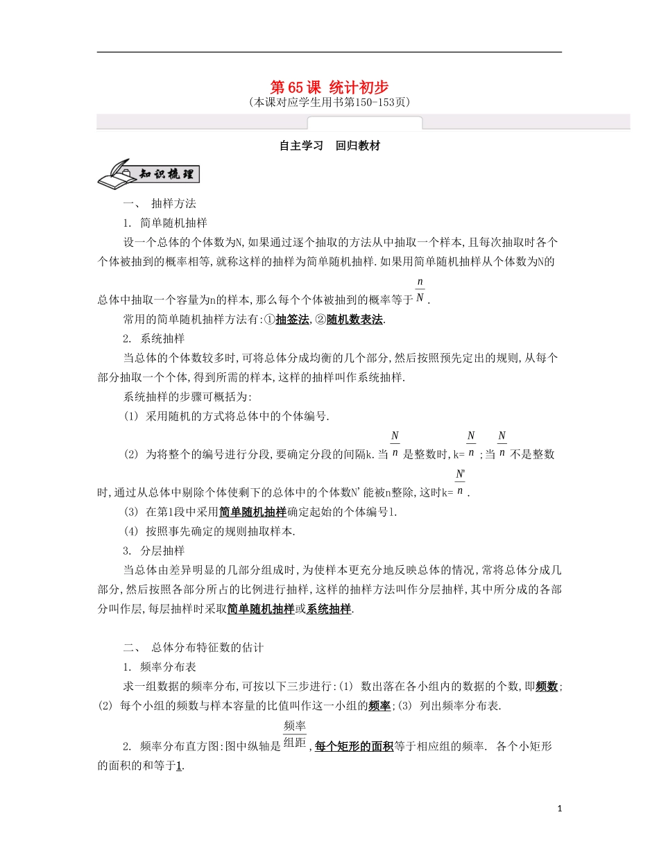 （江苏专用）高考数学大一轮复习 第十二章 第65课 统计初步自主学习-人教版高三全册数学试题_第1页