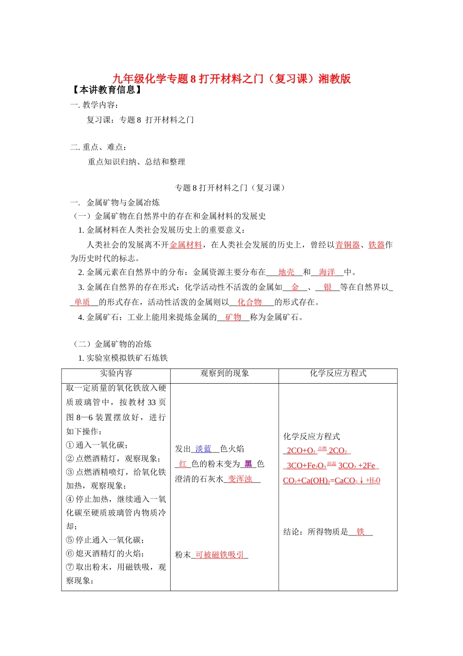 九年级化学专题8 打开材料之门(复习课)湘教版知识精讲试卷_第1页