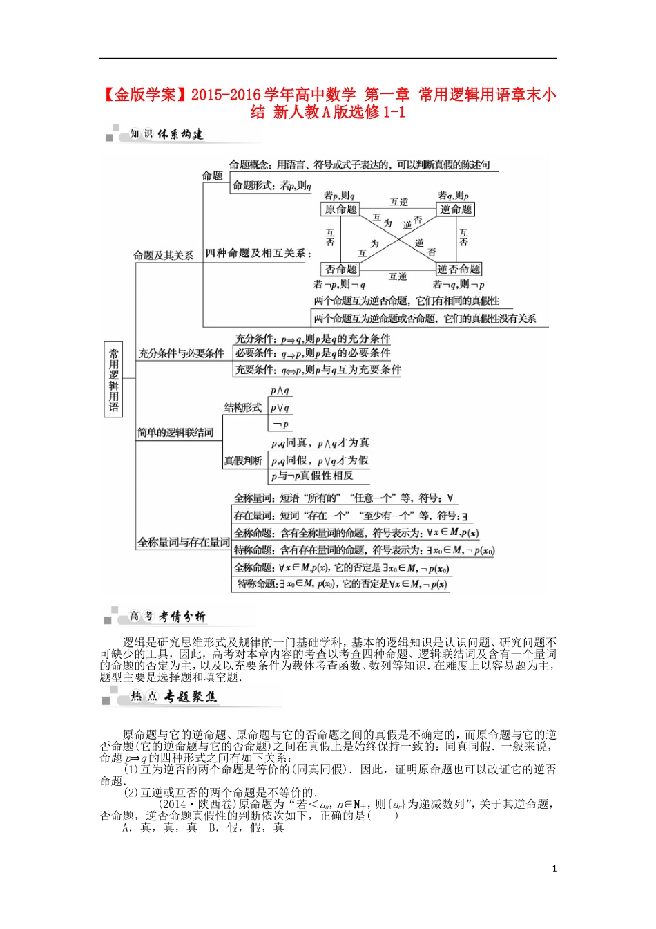 高中数学 第一章 常用逻辑用语章末小结 新人教A版选修1-1-新人教A版高二选修1-1数学试题_第1页