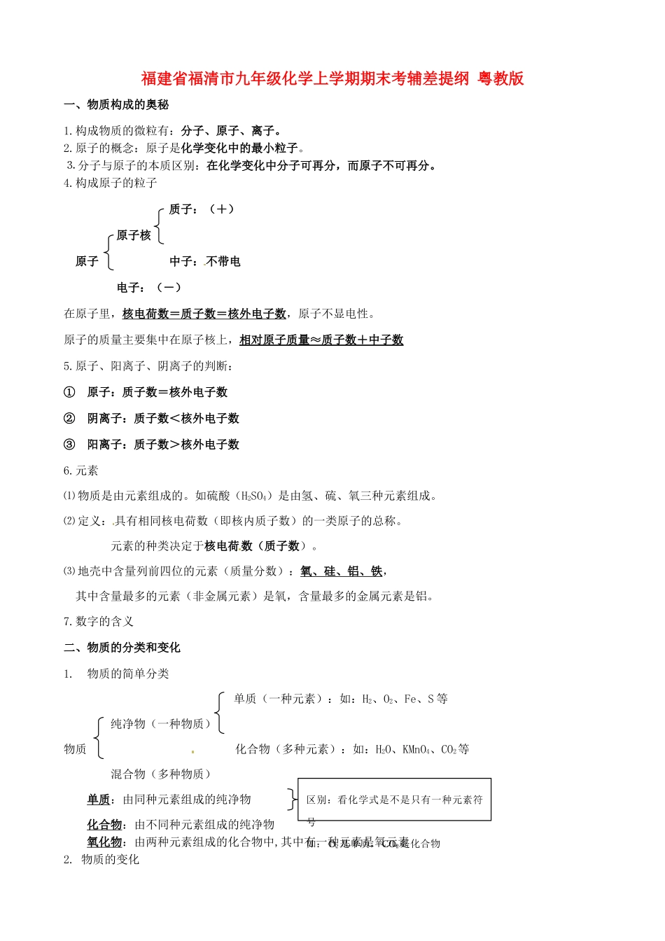 九年级化学上学期期末考辅差提纲 粤教版试卷_第1页
