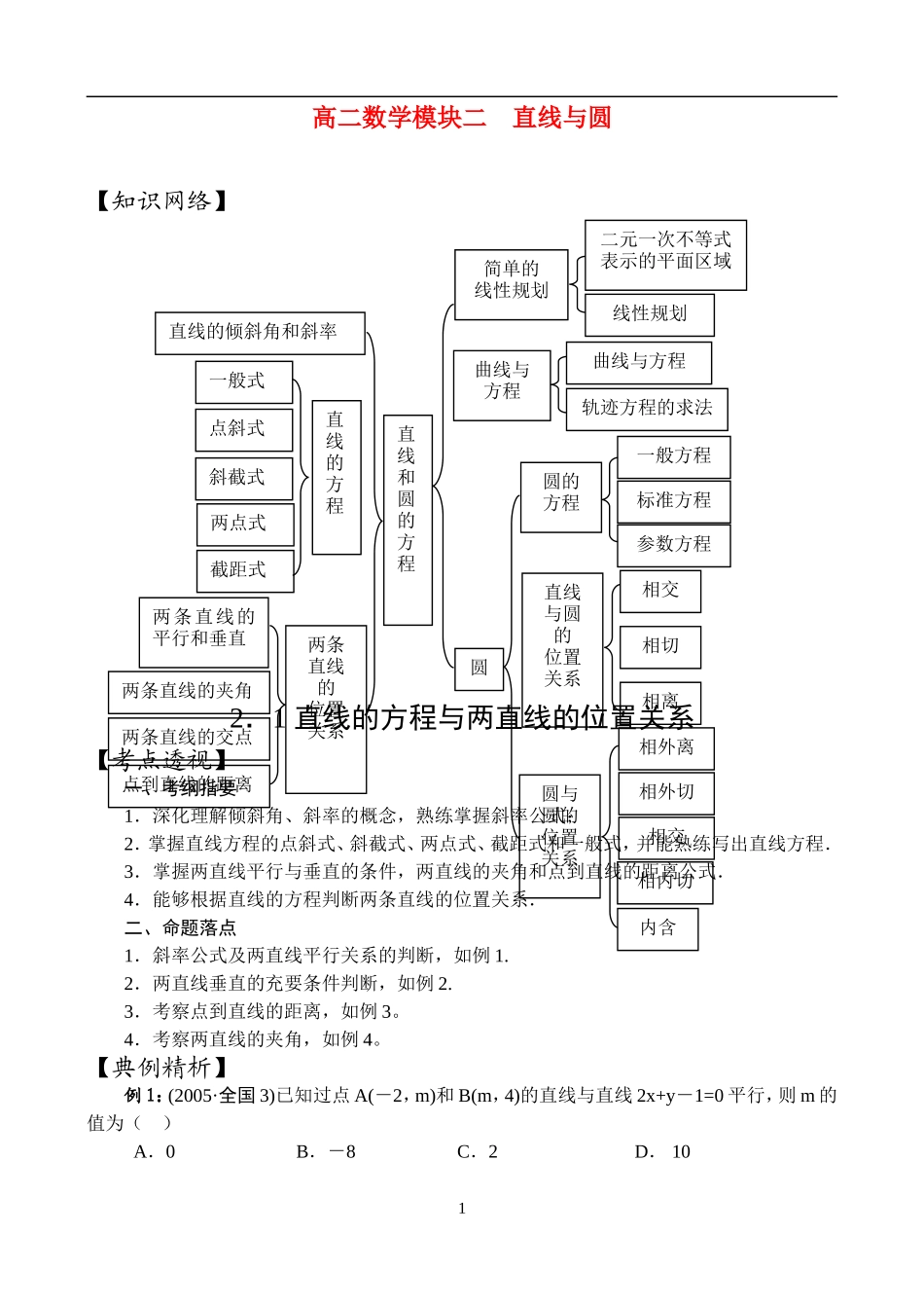 高二数学模块二  直线与圆_第1页