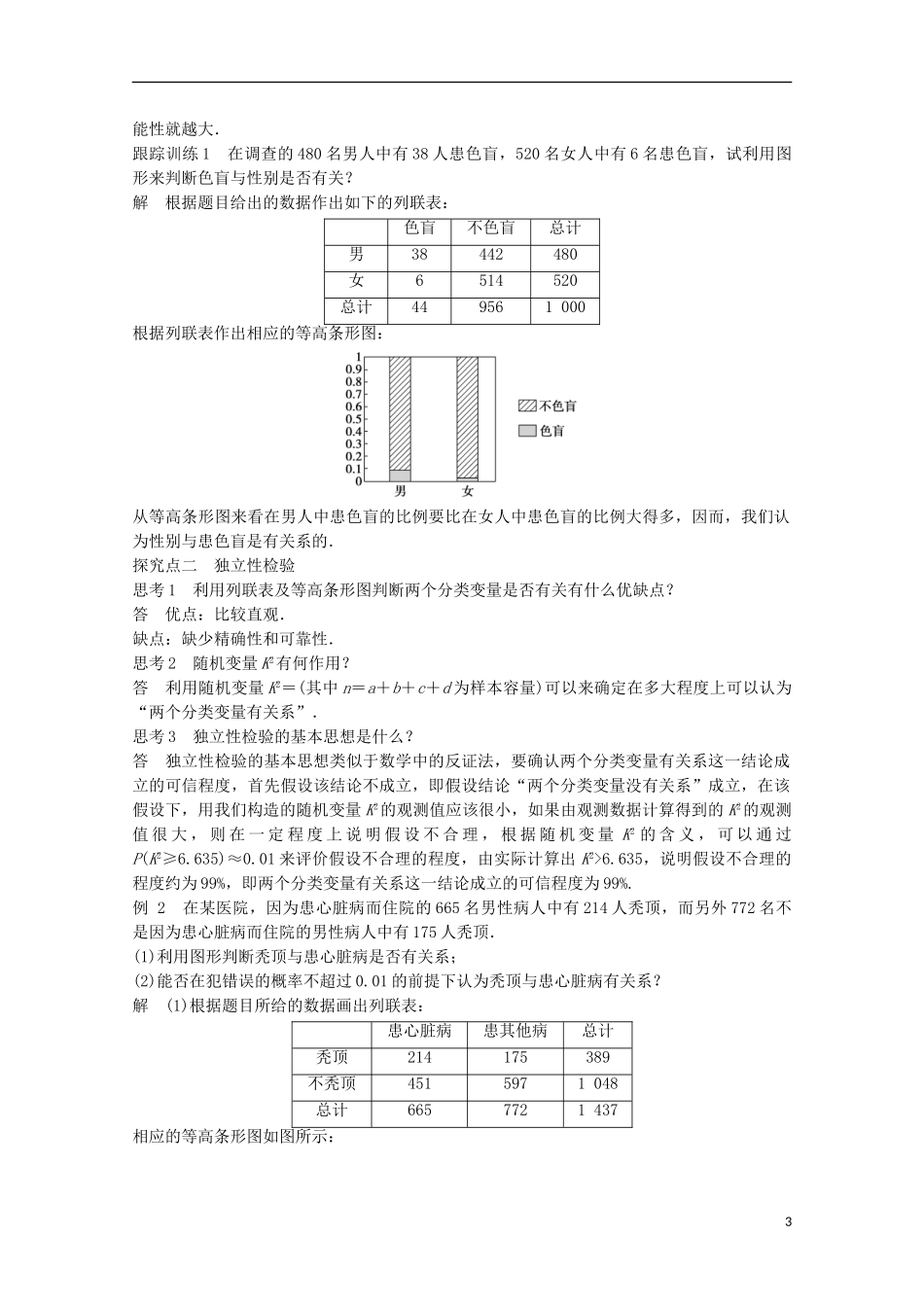 高中数学 第一章 统计案例 1.2独立性检验的基本思想及其初步应用课时作业 新人教A版选修1-2-新人教A版高二选修1-2数学试题_第3页