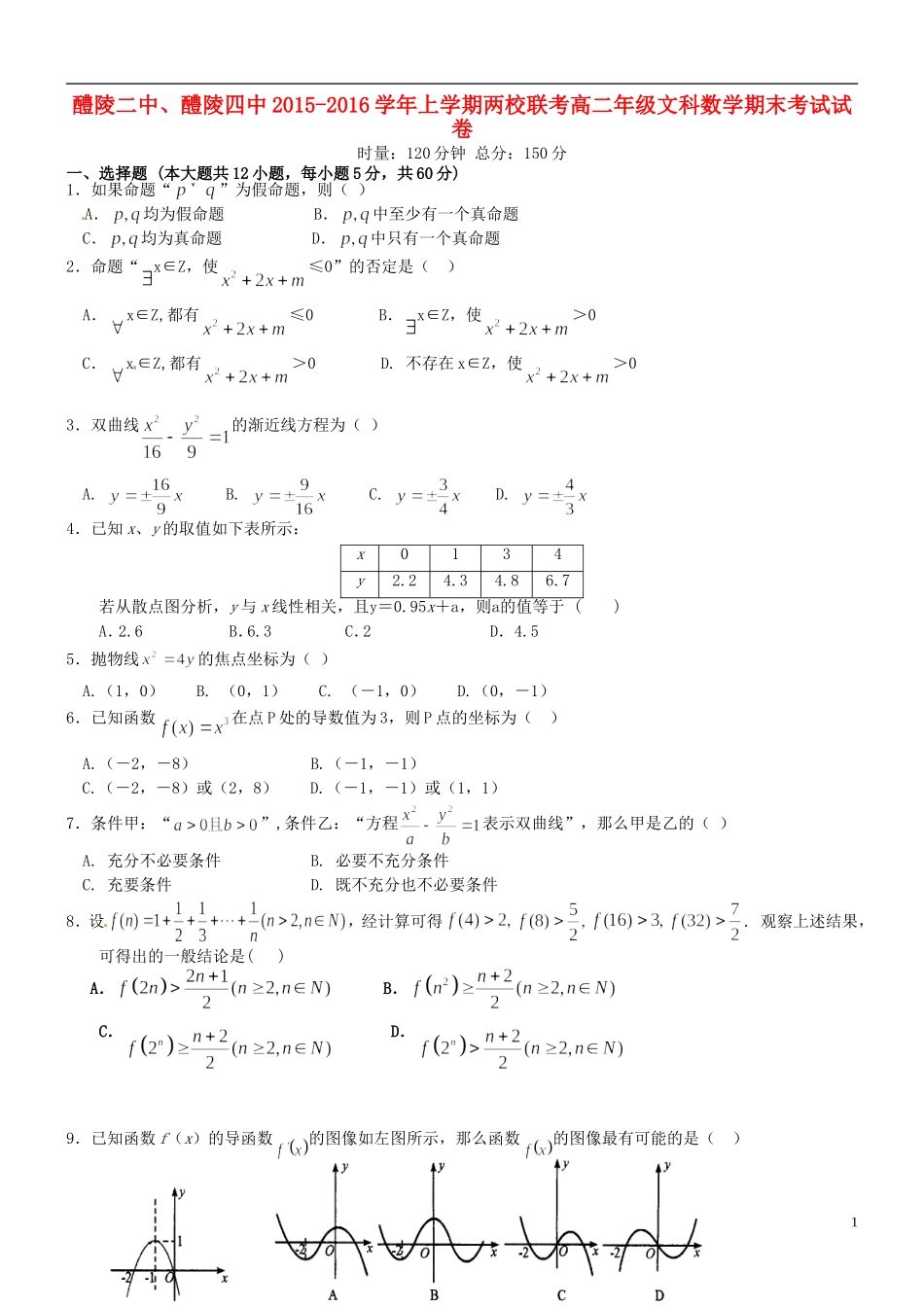 湖南省醴陵二中、醴陵四中高二数学上学期期末联考试题 文-人教版高二全册数学试题_第1页