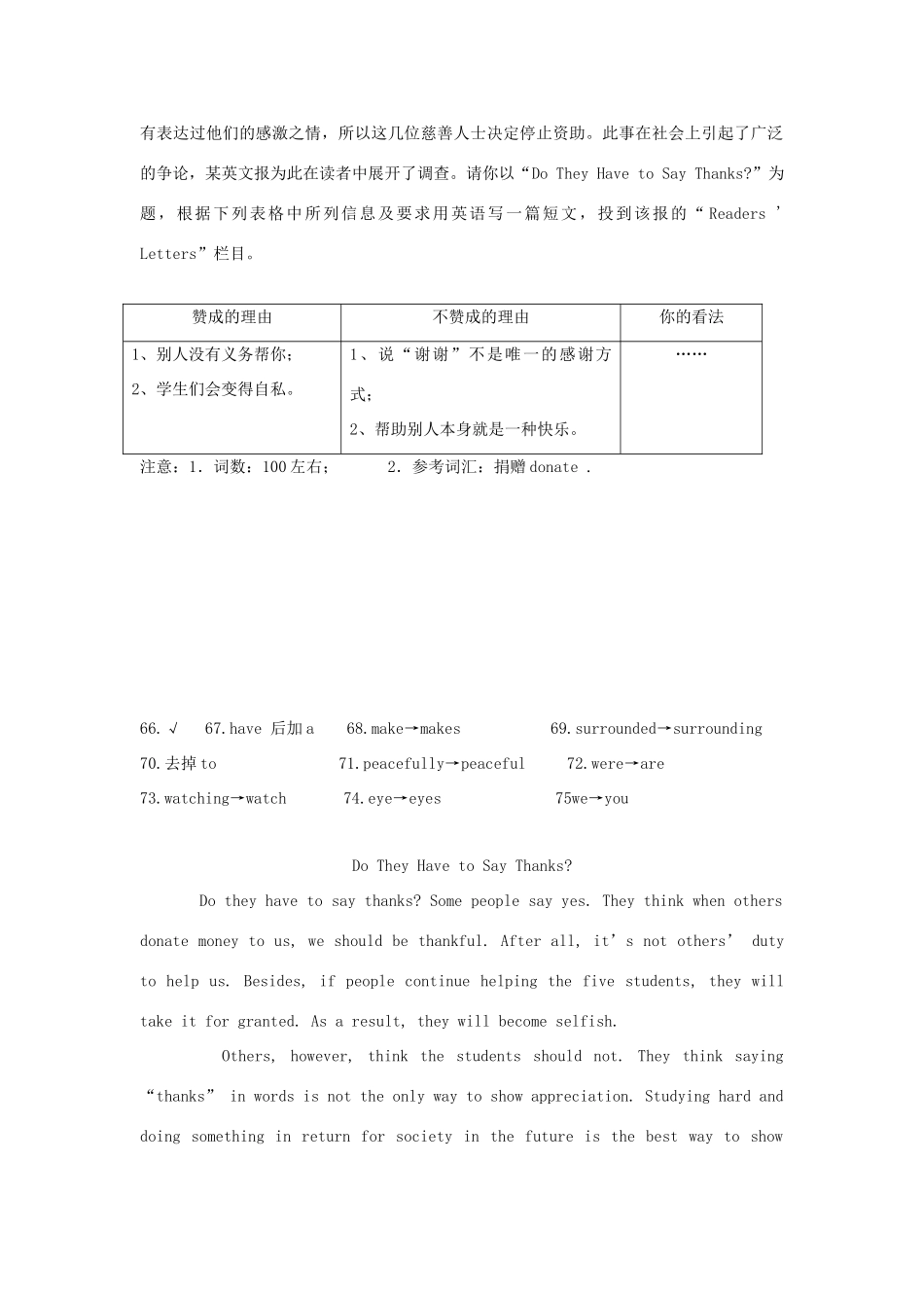 四川省仁寿县城北教学点高三英语二轮复习 专题训练 短文改错书面表达(29)试卷_第2页