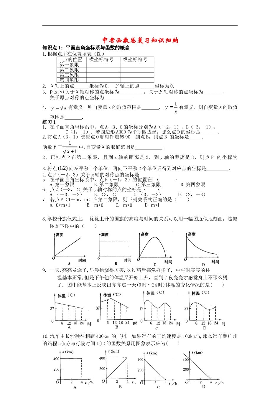 九年级数学中考前100天函数基础知识汇总人教版试卷_第1页