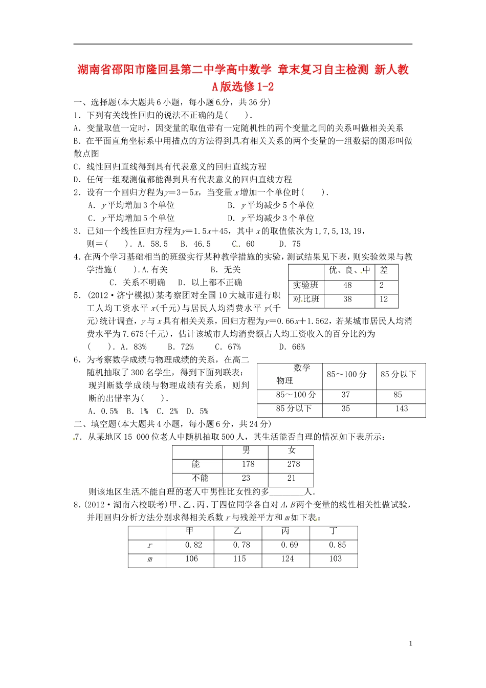 湖南省邵阳市隆回县第二中学高中数学 章末复习自主检测 新人教A版选修1-2_第1页