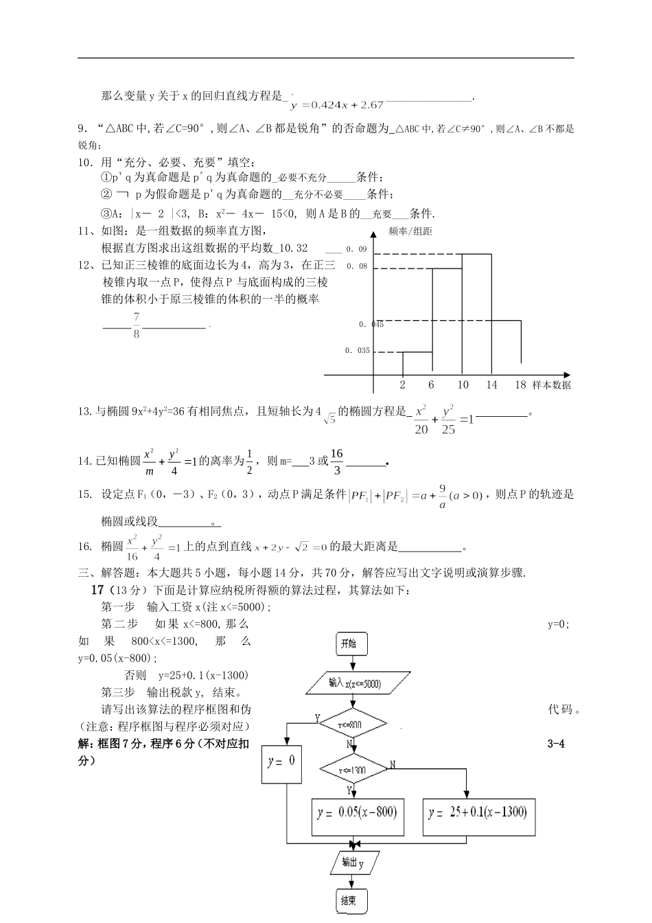 江苏省苏州工业园区第二高级中学高二数学月考三苏教版选修二_第2页