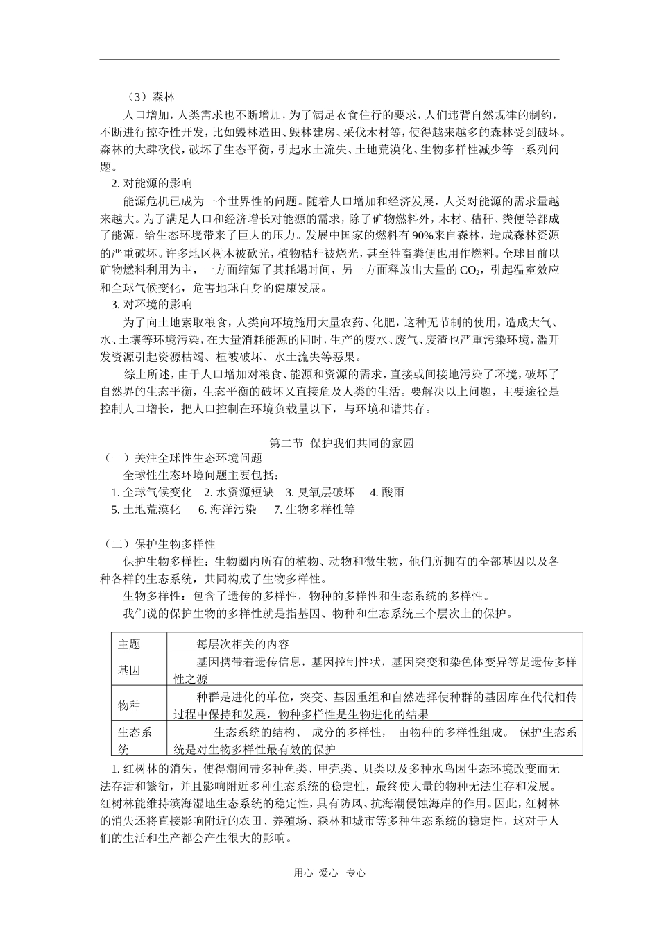 高二数学第六章  生态环境的保护人教实验版知识精讲_第2页