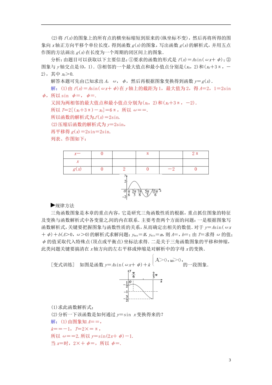 高中数学 第1章 三角函数章末知识整合 苏教版必修4-苏教版高二必修4数学试题_第3页