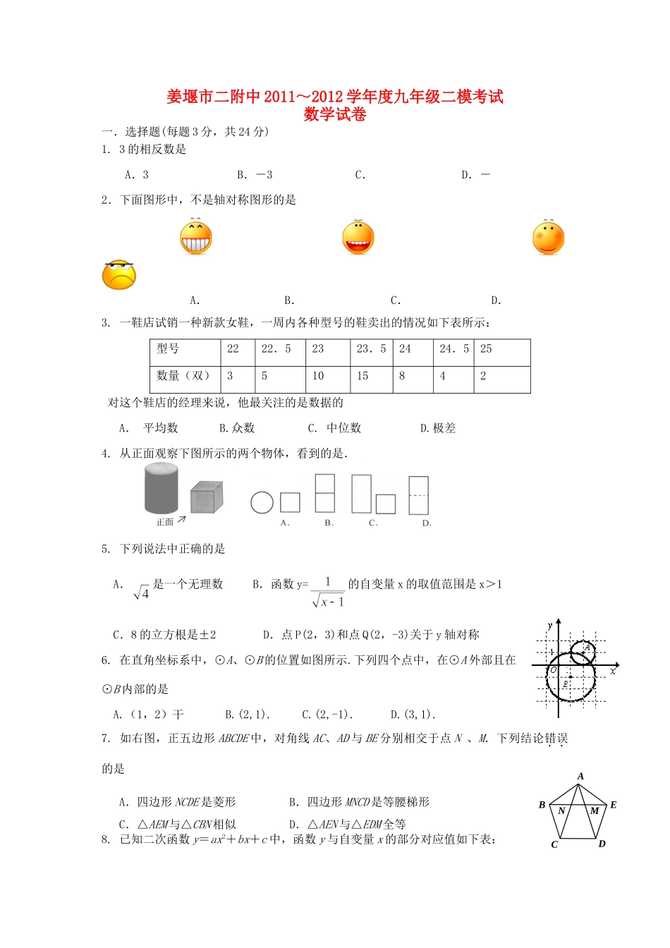 九年级数学二模试卷试卷(00002)_第1页