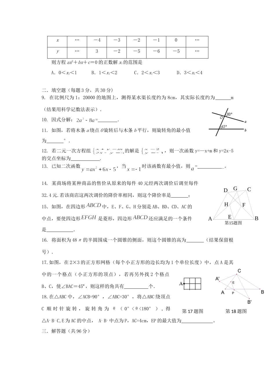九年级数学二模试卷试卷(00002)_第2页