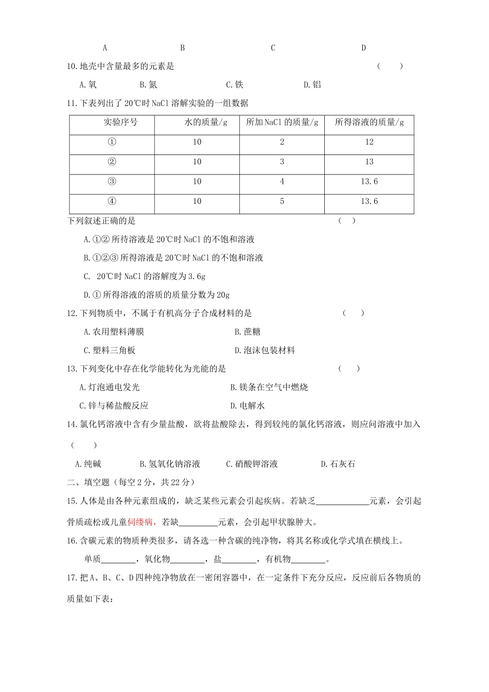 初中毕业升学考试化学卷课改区 试题_第2页