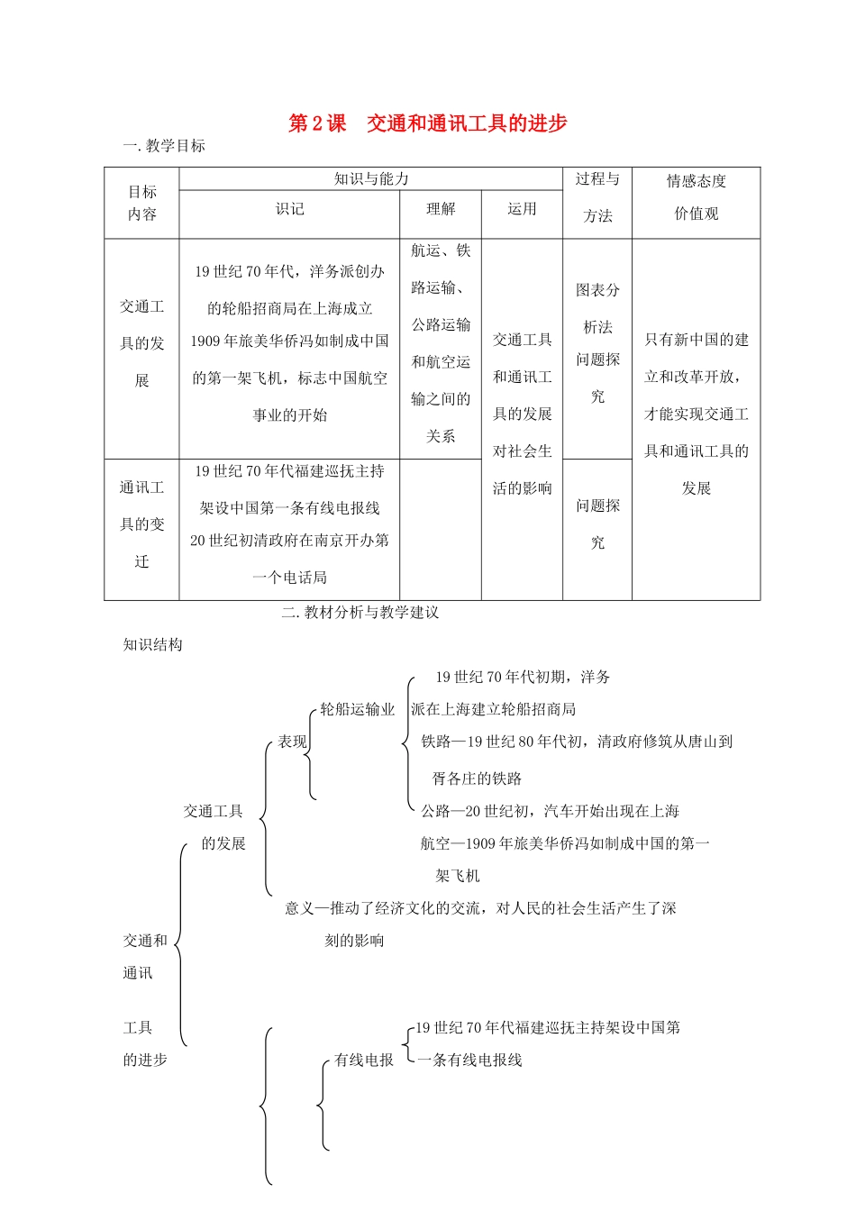 高中历史 《交通和通讯工具的进步》知识点分解与习题 新人教版必修2_第1页