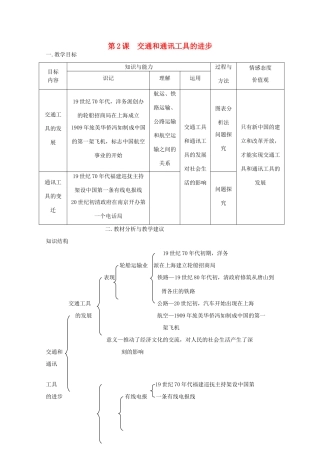 高中历史 《交通和通讯工具的进步》知识点分解与习题 新人教版必修2