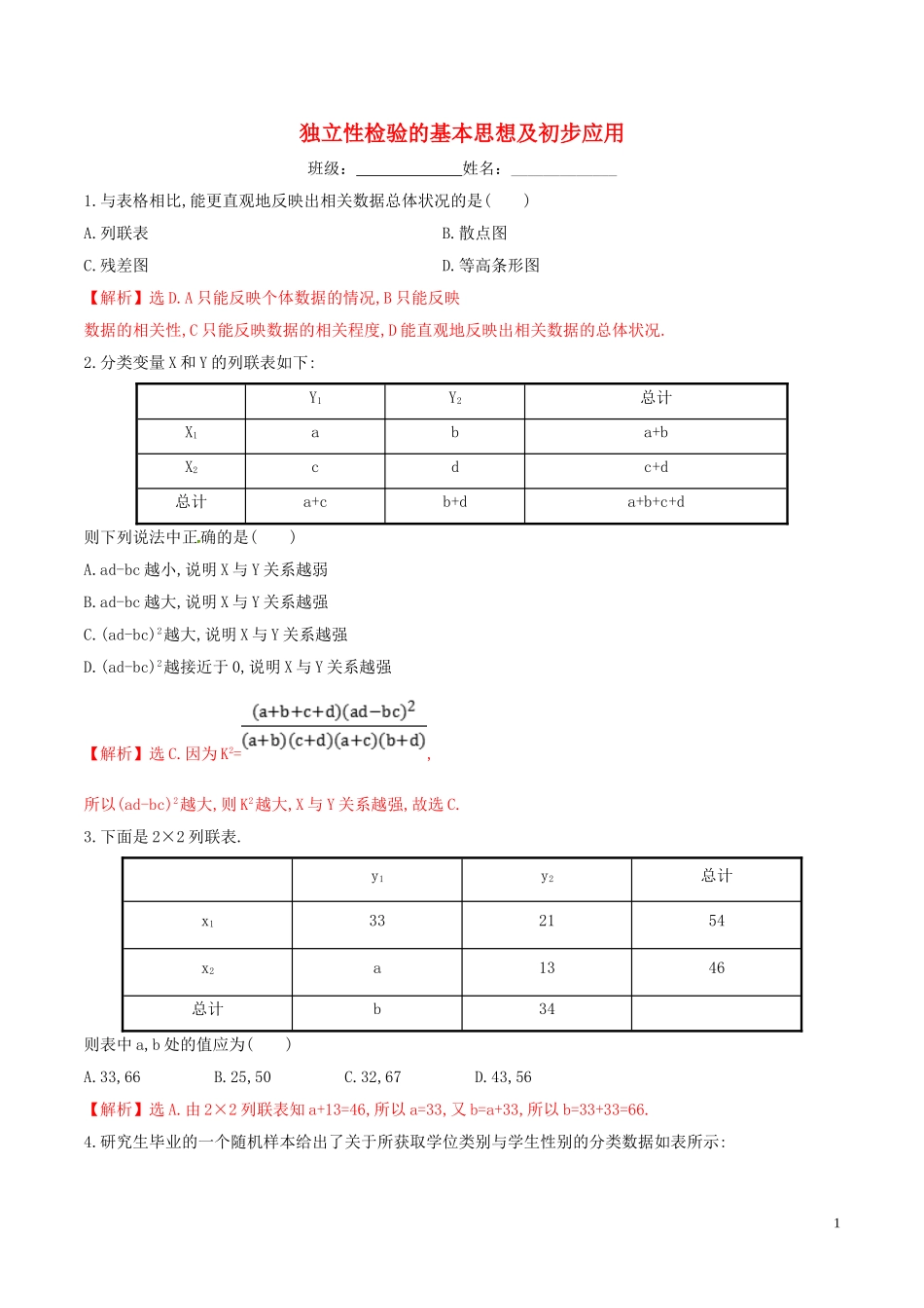 高中数学 第一章 统计案例 1.2 独立性检验的基本思想及初步应用练习（含解析）新人教A版选修1-2-新人教A版高二选修1-2数学试题_第1页