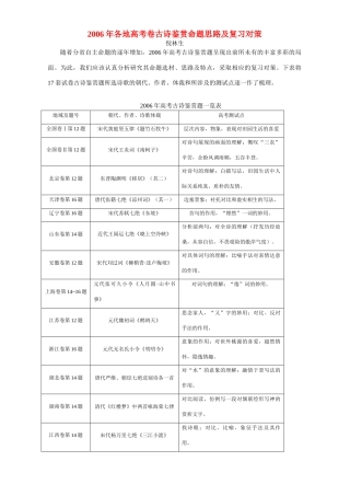 各地高考卷古诗鉴赏命题思路及复习对策 专题辅导 不分版本试卷