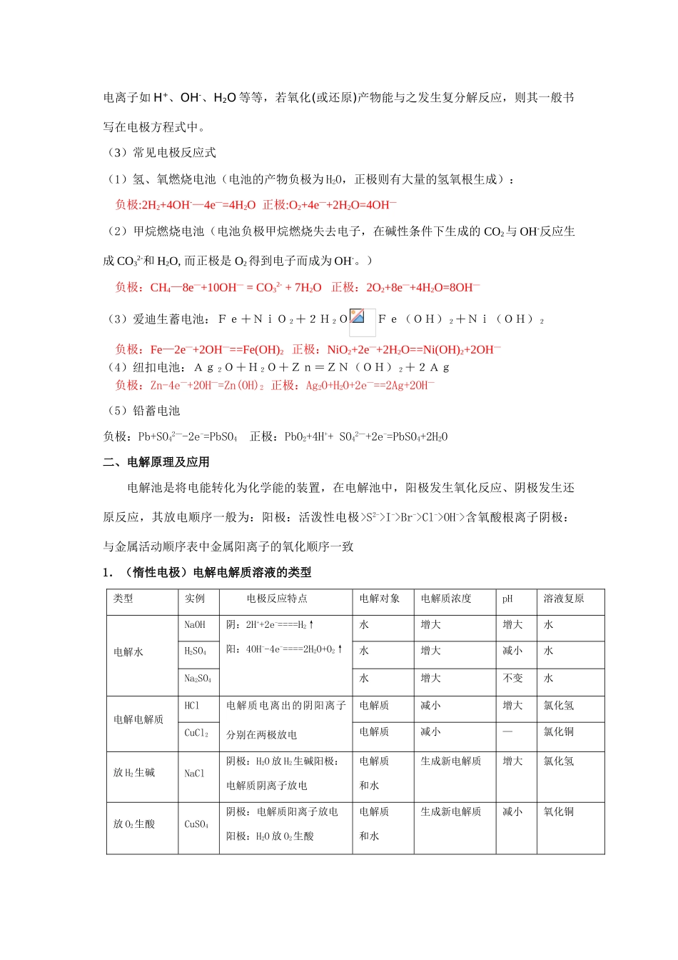 高二化学复习纲要2电化学人教版选修4_第2页