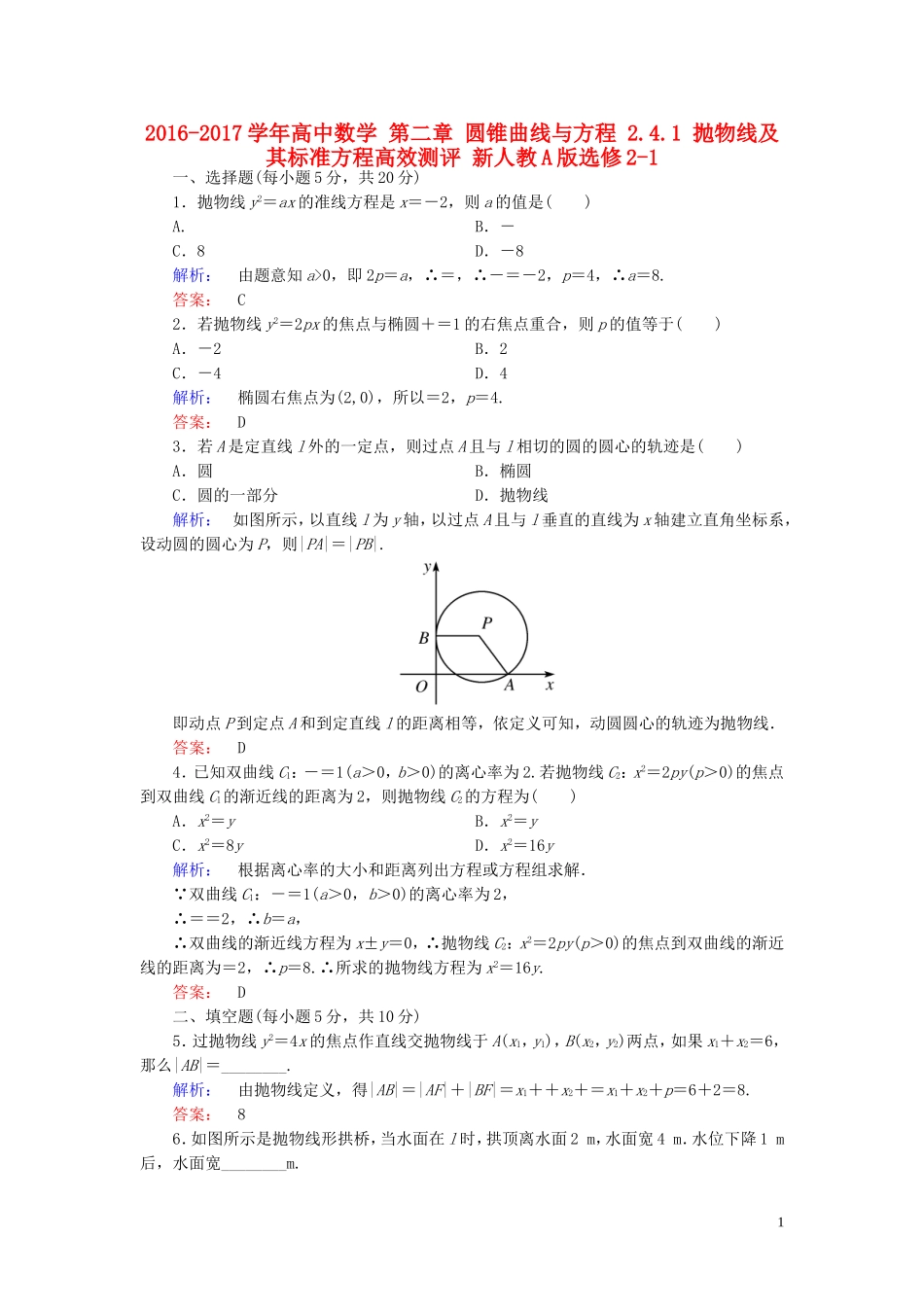 高中数学 第二章 圆锥曲线与方程 2.4.1 抛物线及其标准方程高效测评 新人教A版选修2-1-新人教A版高二选修2-1数学试题_第1页